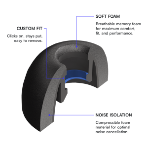 Memory Foam Ear Tips for Earbuds
